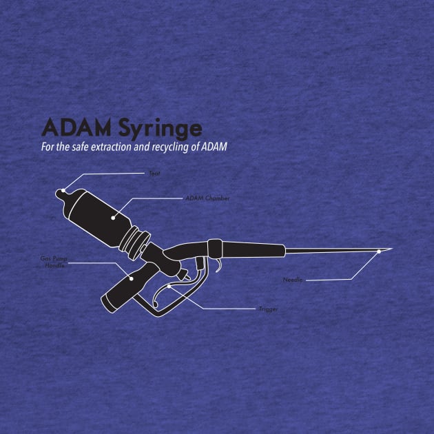 ADAM Syringe Schematic by Woah_Jonny